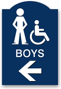 Directional Restroom Sign