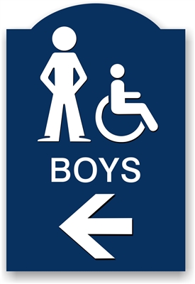 Directional Restroom Sign