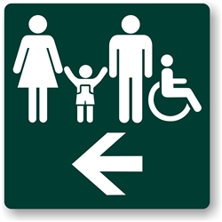 Restroom Directional Restroom Sign