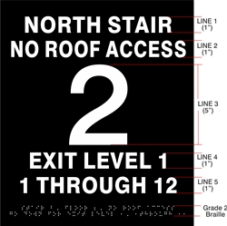 Stairwell Sign